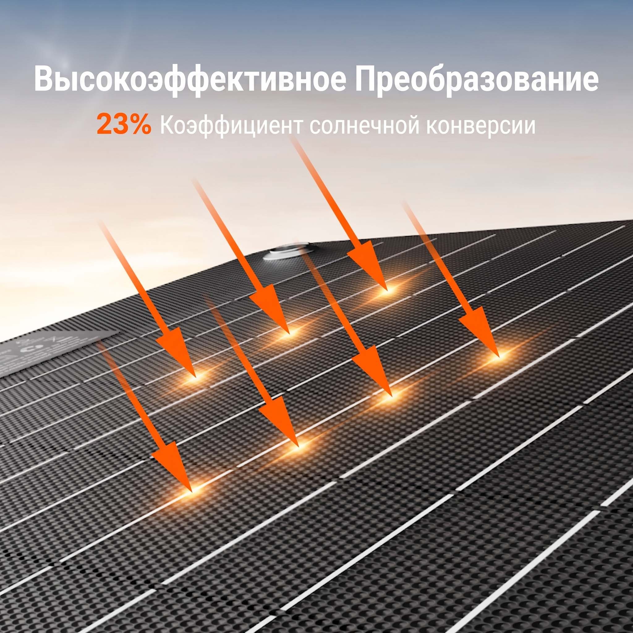 Солнечные панели Jackery SolarSaga 40 Mini — изображение 4